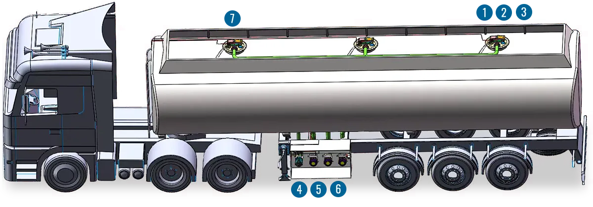 ผู้ผลิตอุปกรณ์และอะไหล่รถบรรทุกถังน้ำมันระดับมืออาชีพตั้งแต่ปี 2008